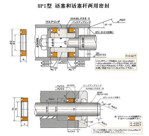 upi型液压活塞杆密封件