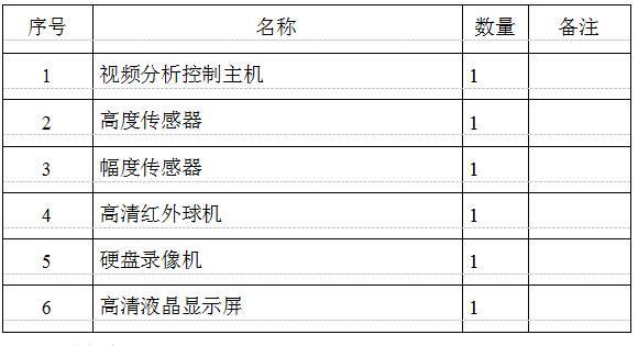 宜春升降机安全监控系统厂家