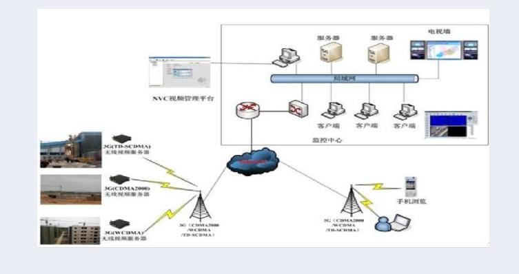 长沙升降机安全监控系统供应商