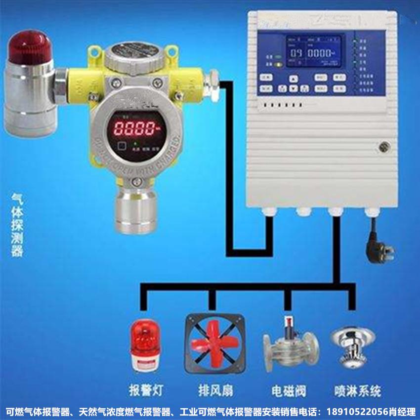 北京可燃气体、有毒气体报警器安装