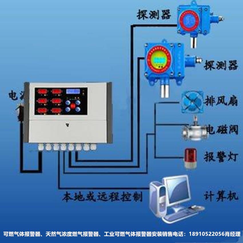 北京可燃气体、有毒气体报警器安装