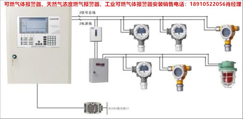 北京可燃气体、有毒气体报警器安装