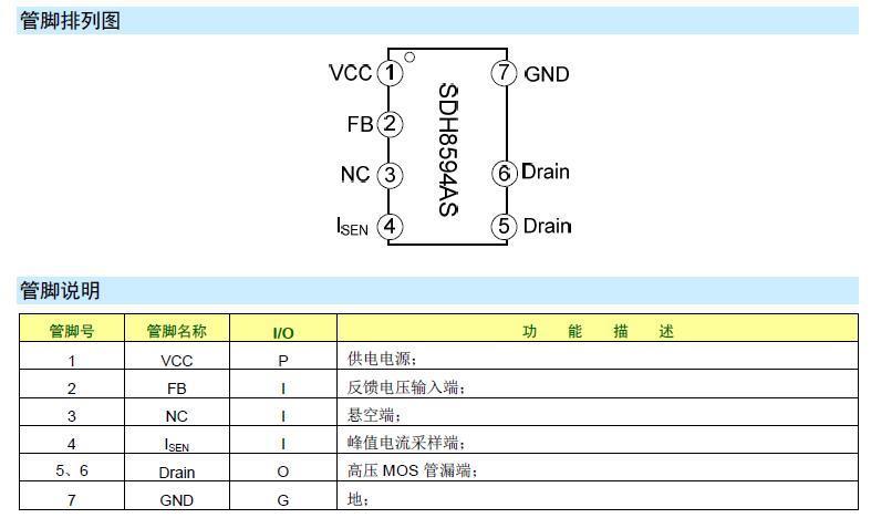 SDH8594AS220v转12v开关电源芯片