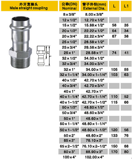 嘉兴双卡压管件加工