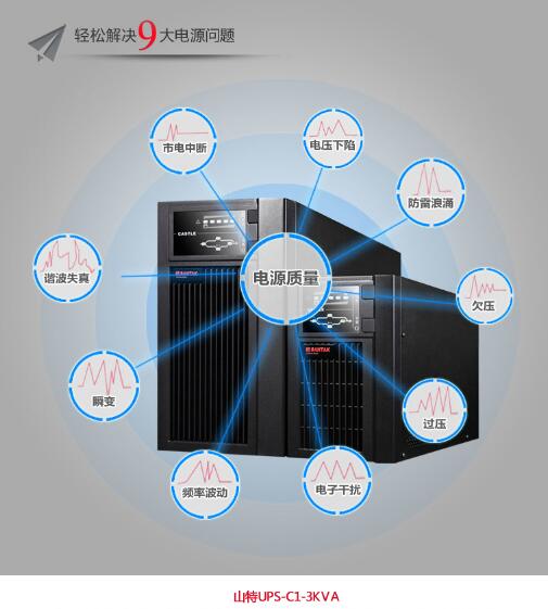 山特UPS电源C1K 1KVA