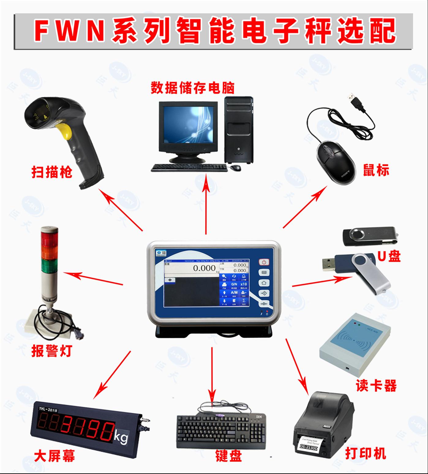 广州U盘保存的智能电子台秤品牌