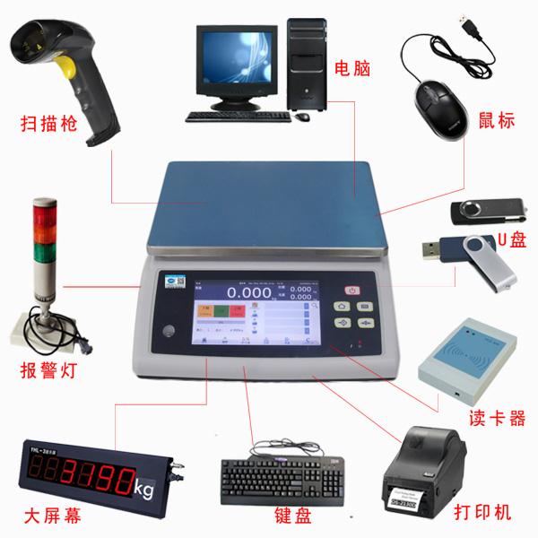 宁波对接ERP系统智能电子桌秤生产