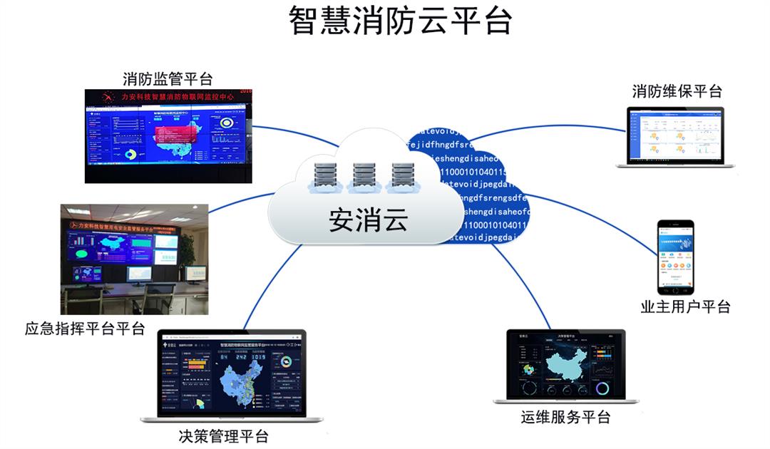 贵阳智慧消防系统平台研发生产厂家