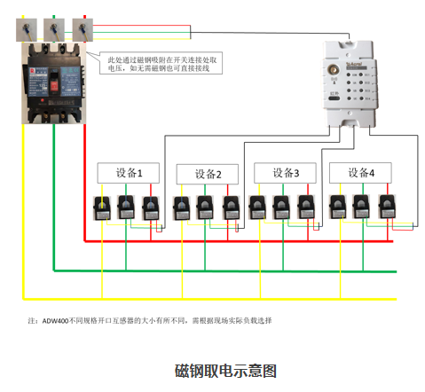 烟台环保用电监测模块电话