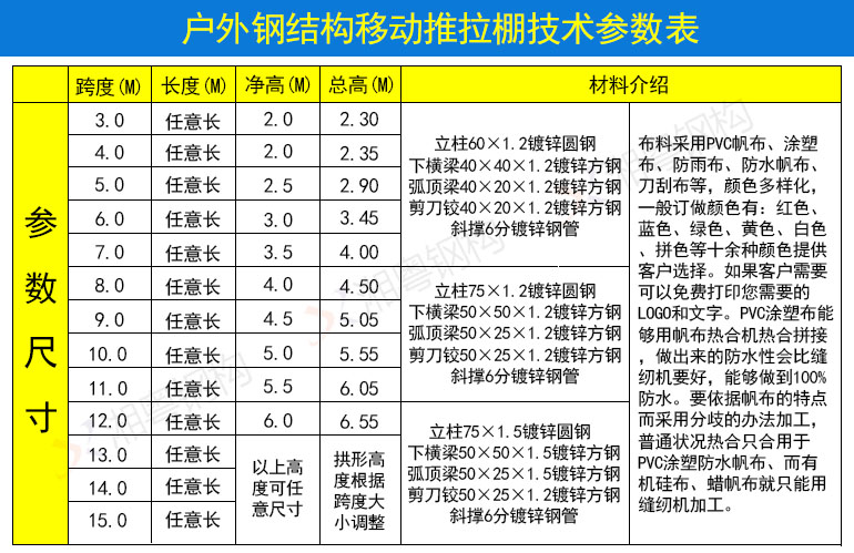 湖北遮阳篷电话