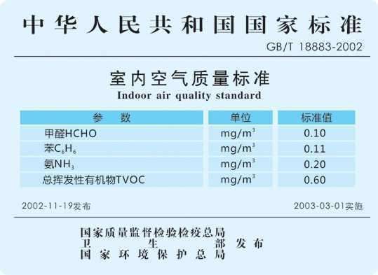 深圳光明负离子除甲醛厂家