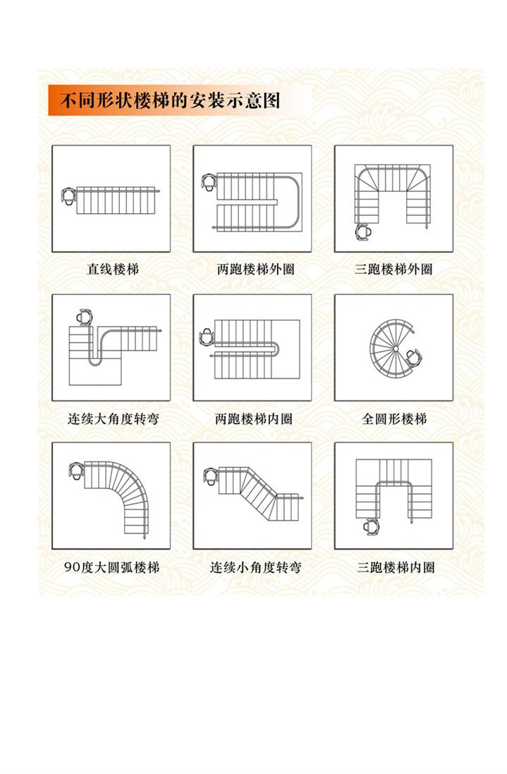 常州优质楼道电梯电话