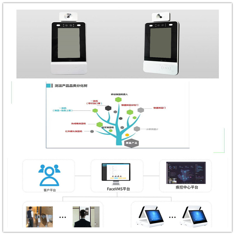 学校人脸识别测体温设备