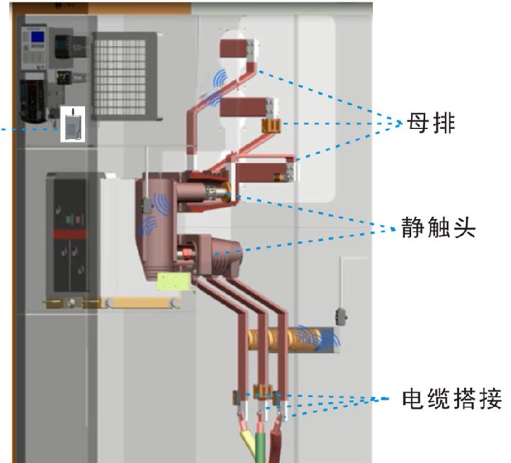 无源无线测温传感器