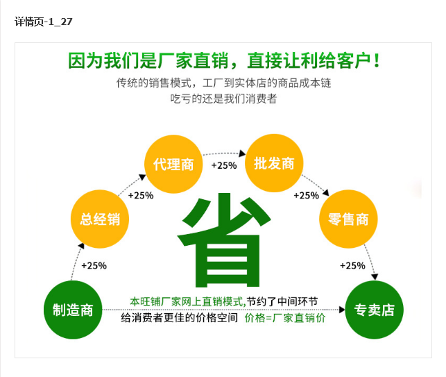 净化器高效过滤网送风口