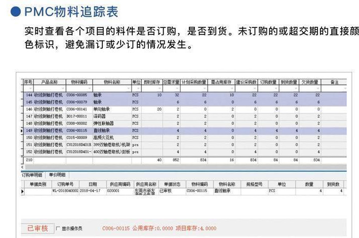 大连机械ERP规格