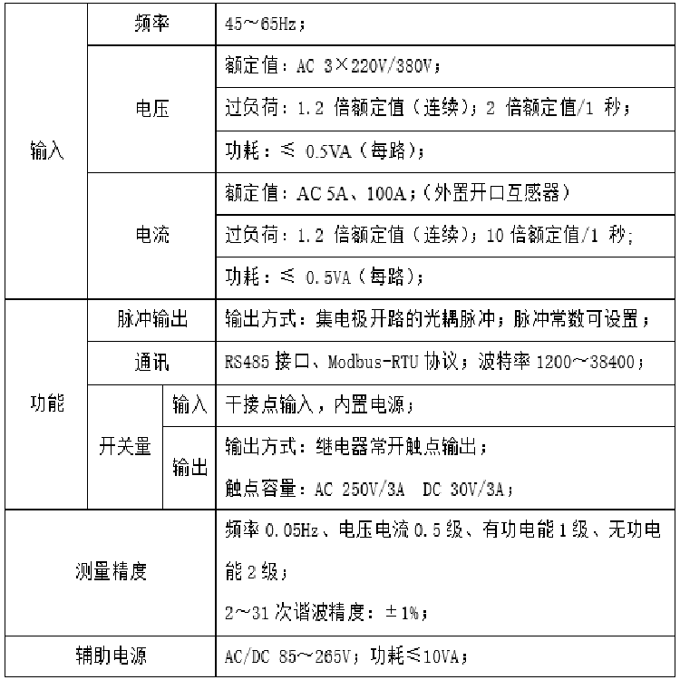 GPRS无线通讯多功能电表测量电压