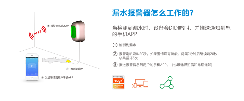 水浸短信报警器