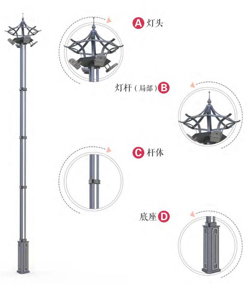 智能led路灯控制系统