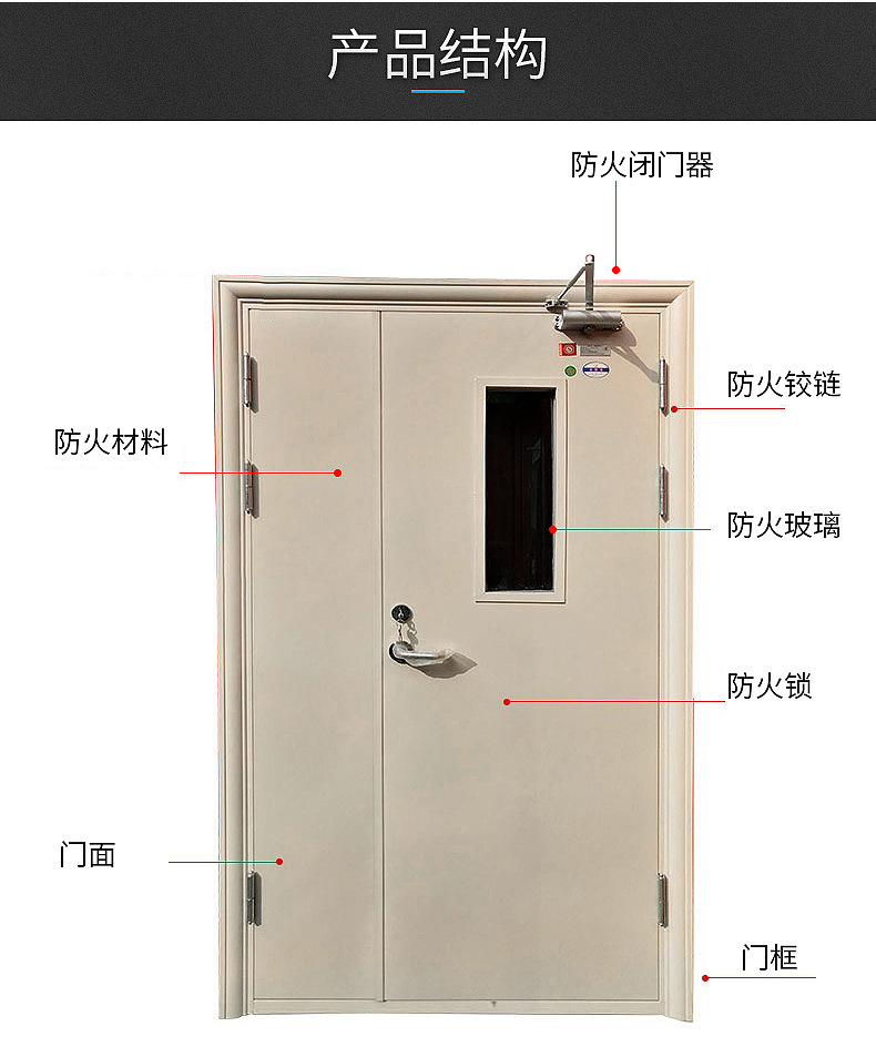 深圳红星惠州防火门