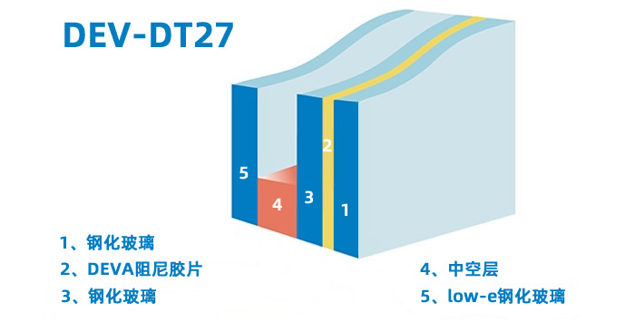 烟台夹胶隔声玻璃