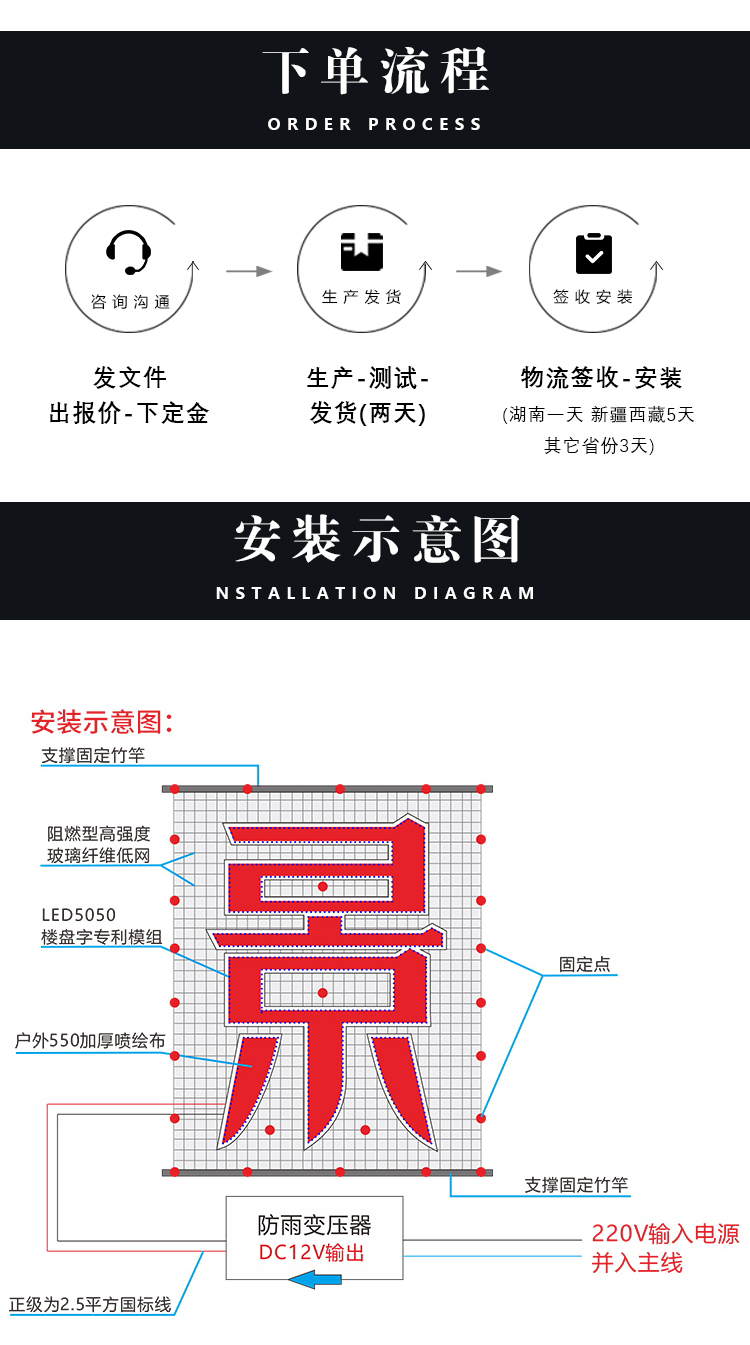 楼体外墙发光字加工