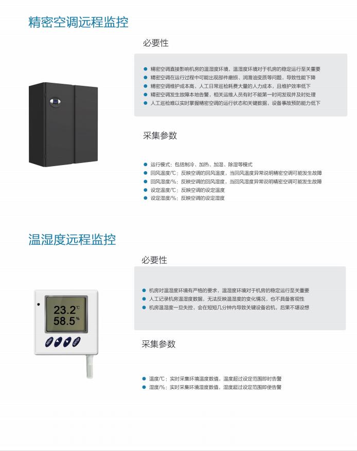 家用漏水渗水报警器