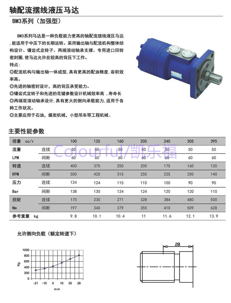 2K-130齿轮马达