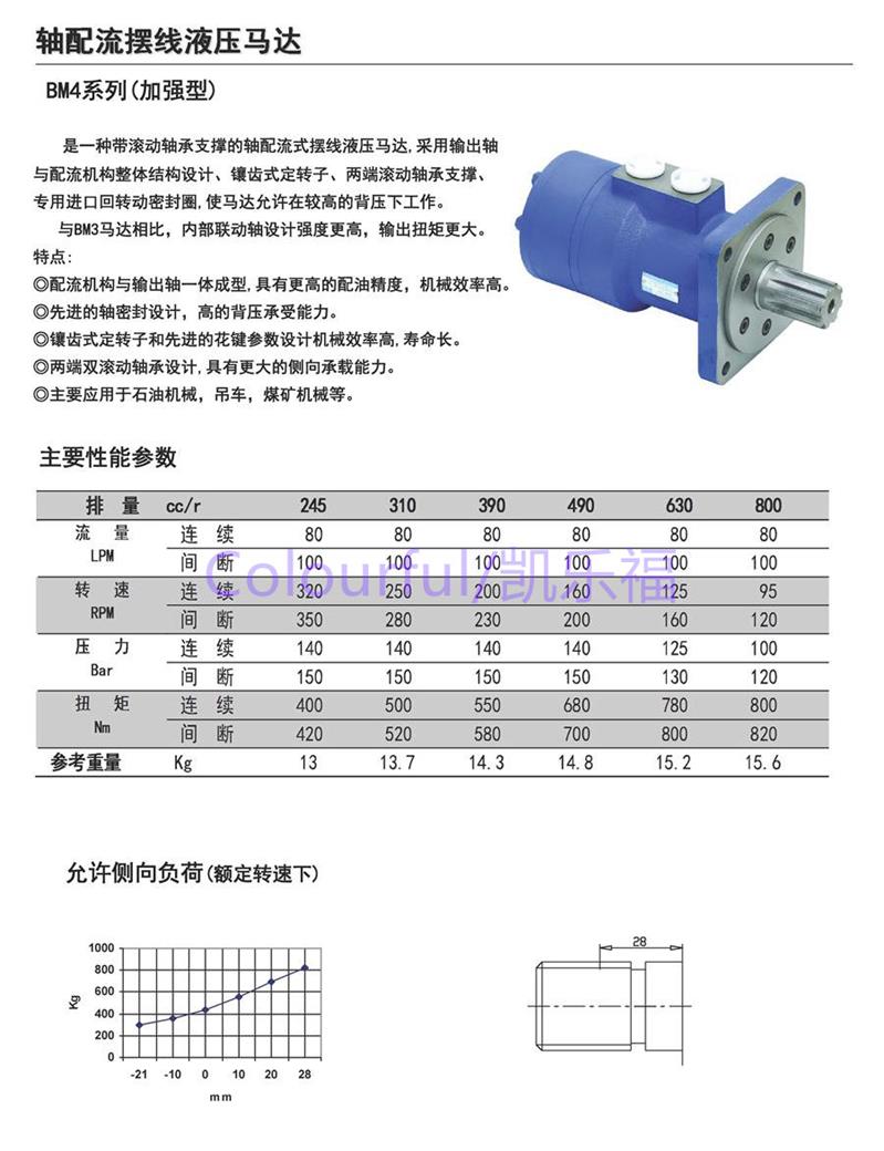 2K-130齿轮马达