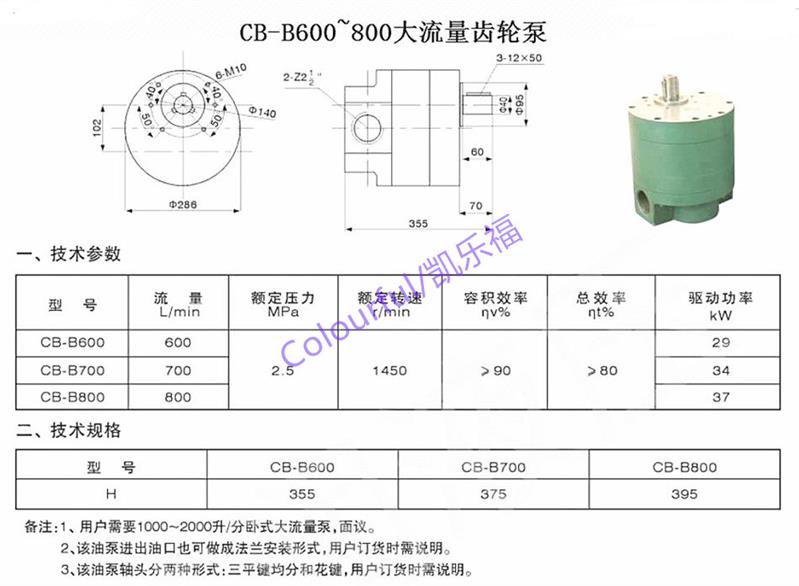 BB-B80Y输油泵价格