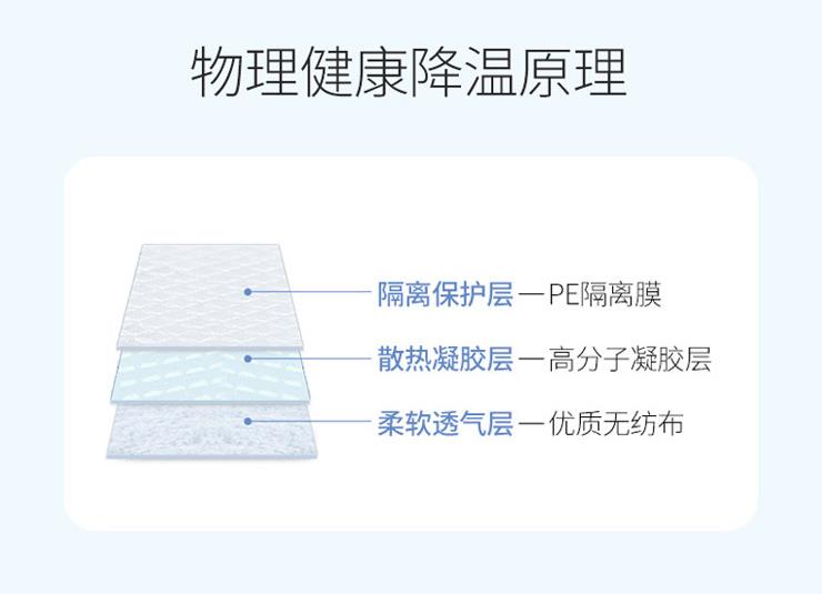 皇圣堂退热贴加工