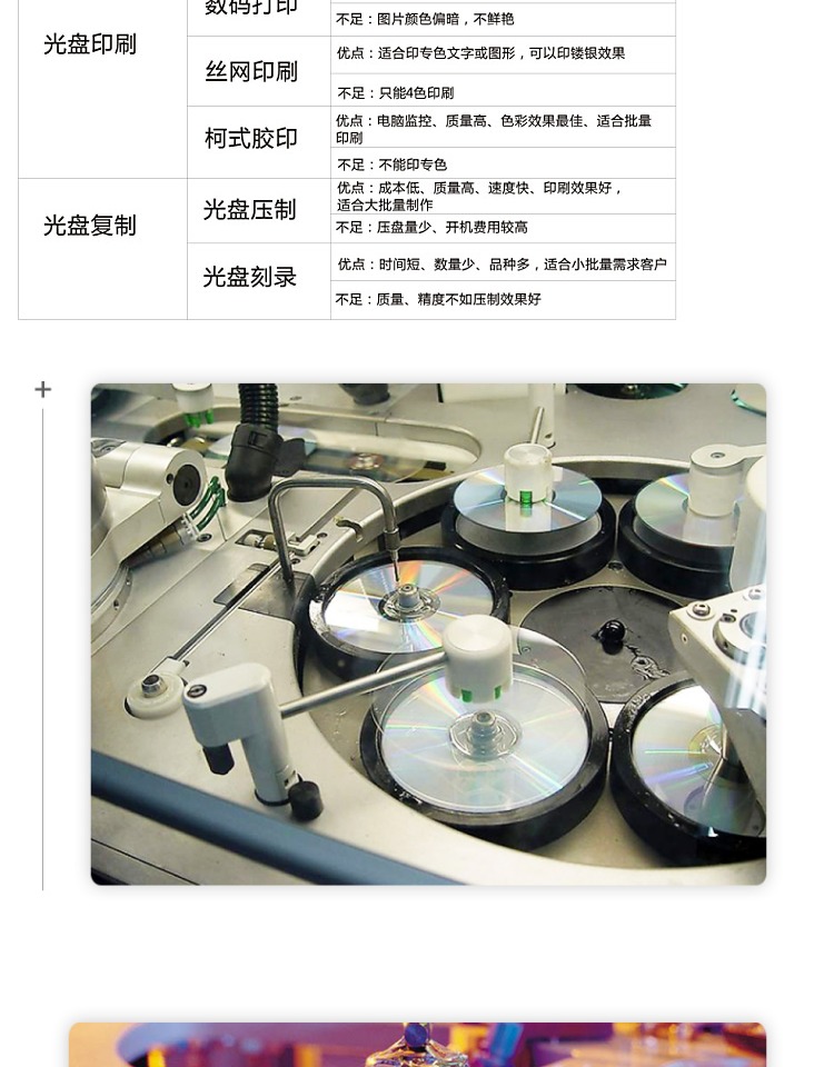 上海光盘印刷DVD刻录打印光碟包装设计定制光盘工厂