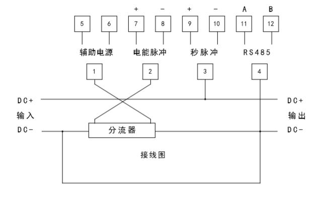 直流电能表