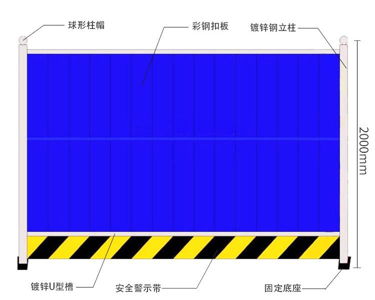 哈密小草围挡