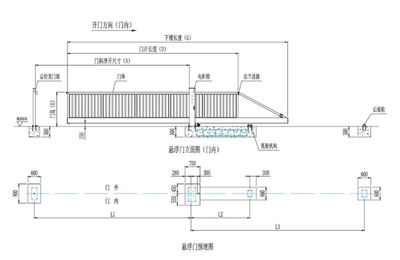 冷库电动门配件