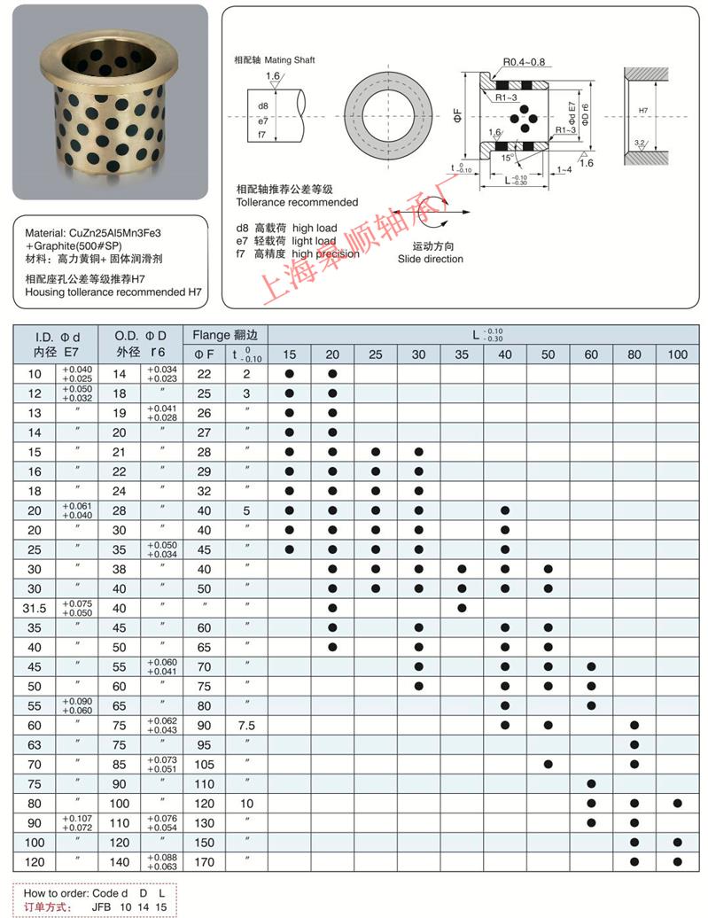 上海含油铜套批发