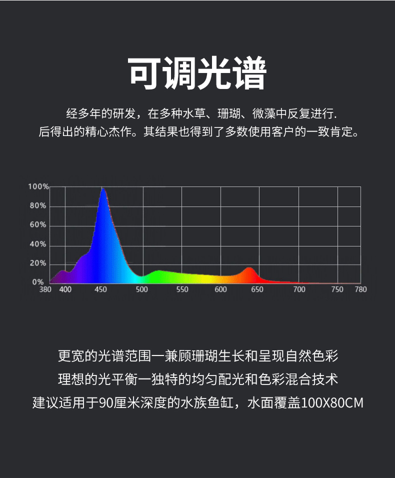 佛山led珊瑚灯厂家