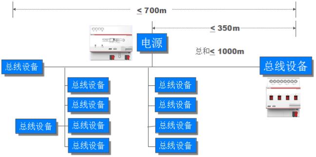 智能小区智能照明控制系统总线电源