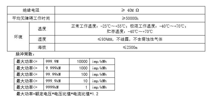 DJSF1352-RN导轨安装直流电流表厂家直销