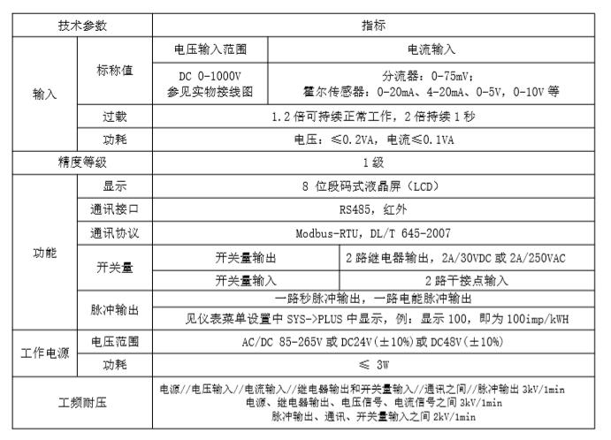 DJSF1352-RN导轨安装直流电流表厂家直销