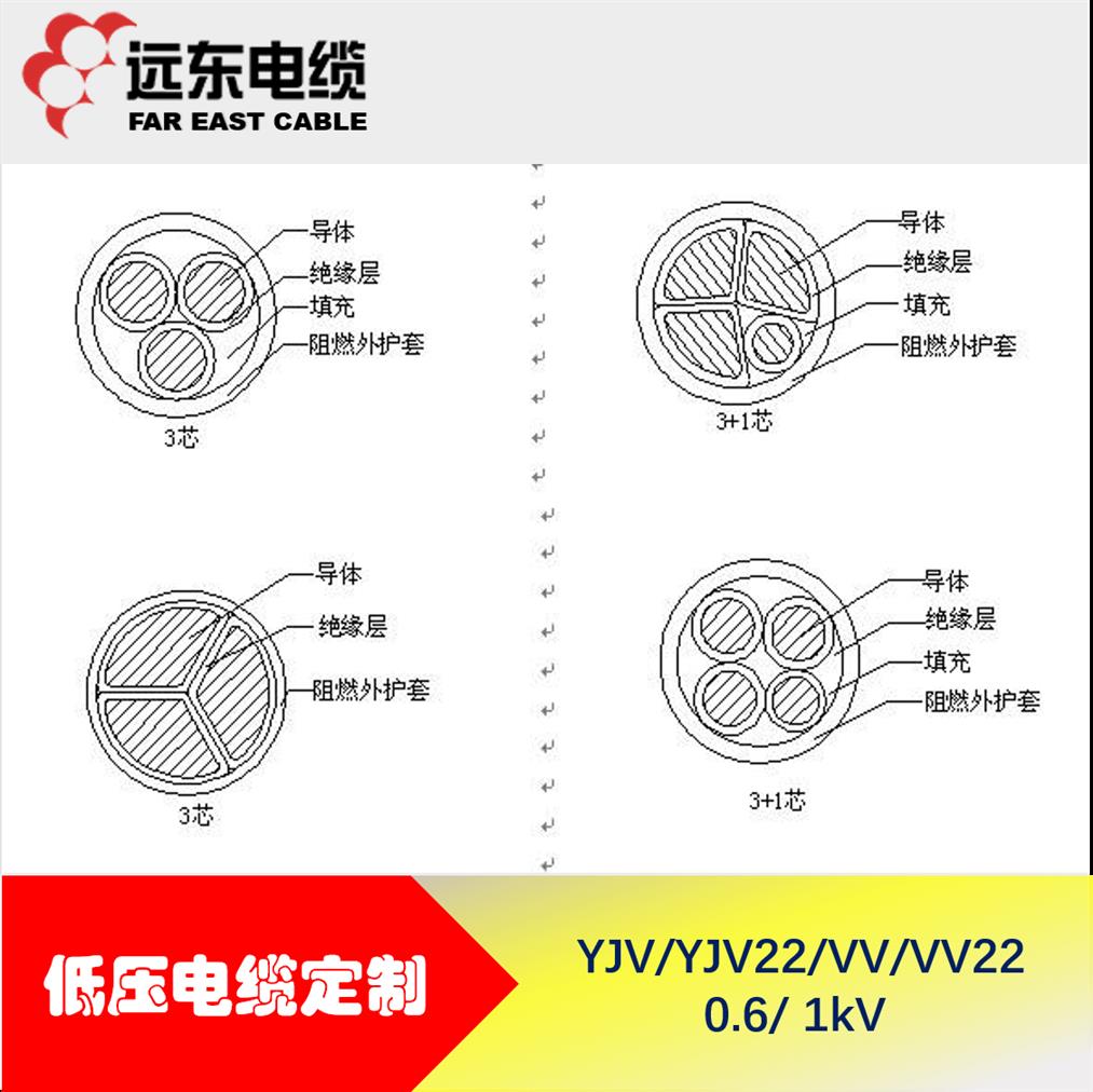 黑龙江远东电力电缆经销商