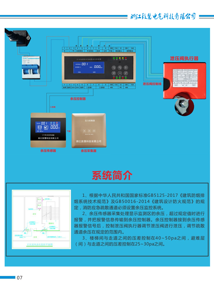 泄压阀执行器