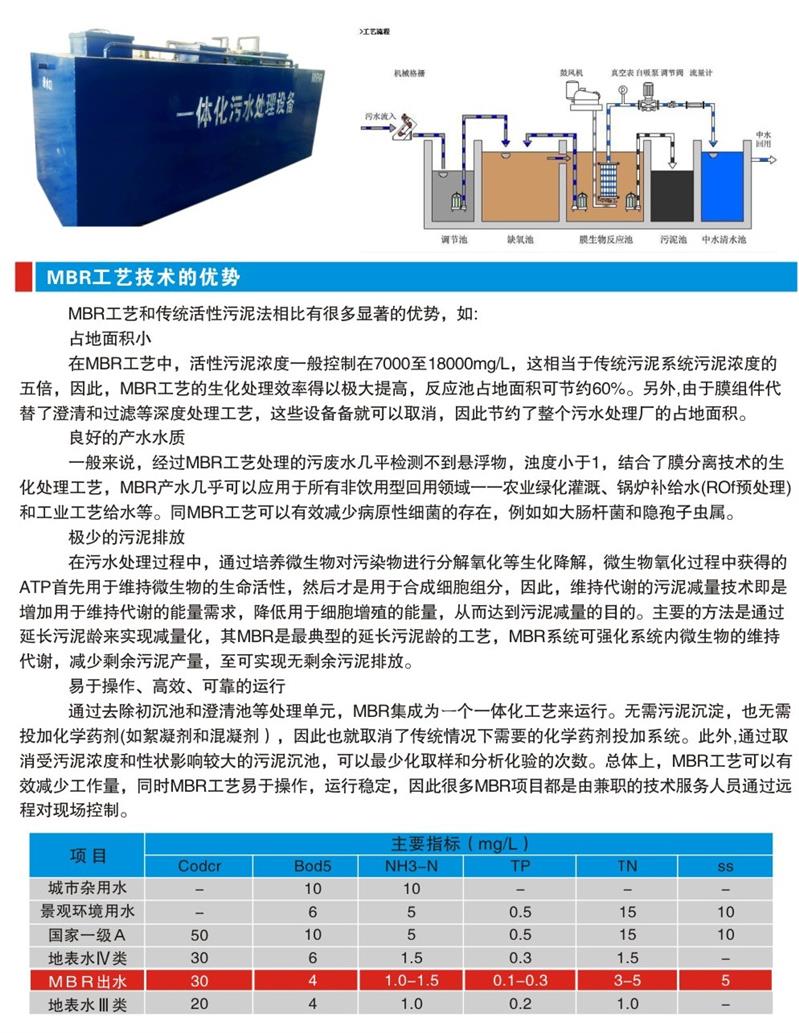 韶关农村污水处理设备生产厂家