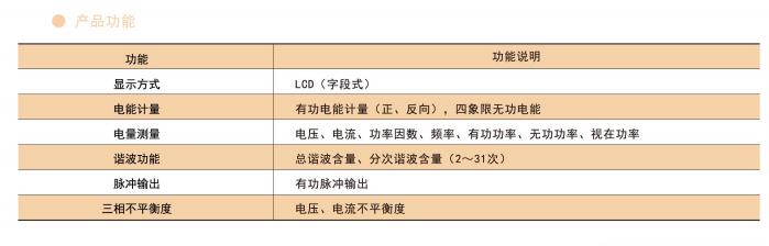 三相多回路电能表