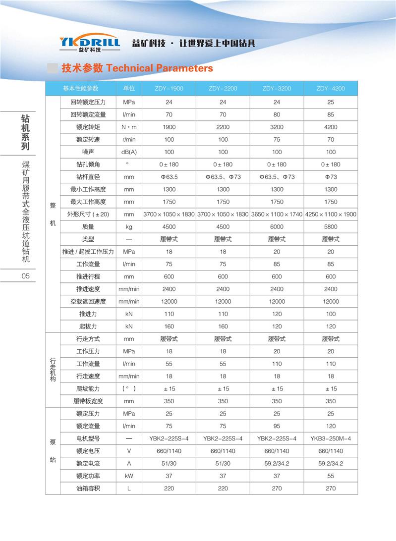 重庆ZDY 6000L益矿钻采