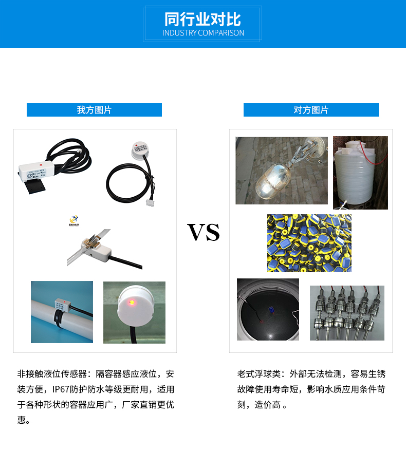 深圳液位继电器报警