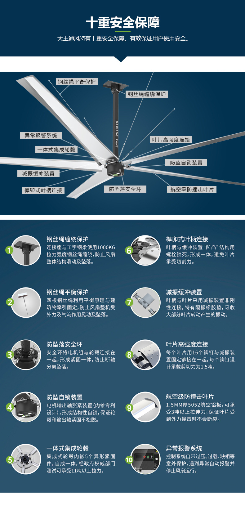 永磁节能大型工业风扇厂家