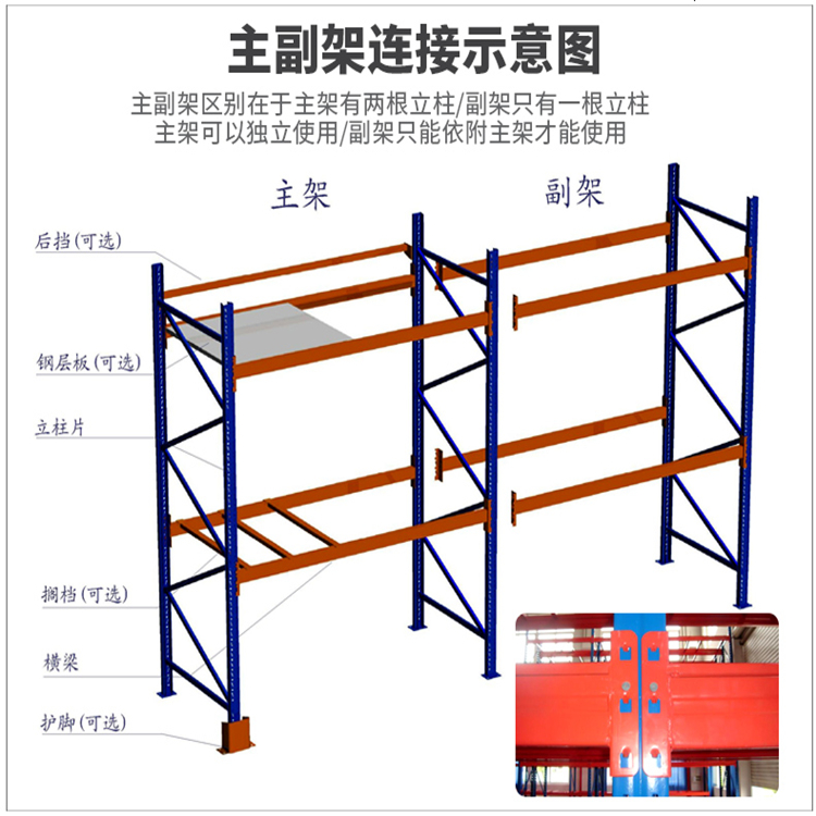 仓储设备货架厂家