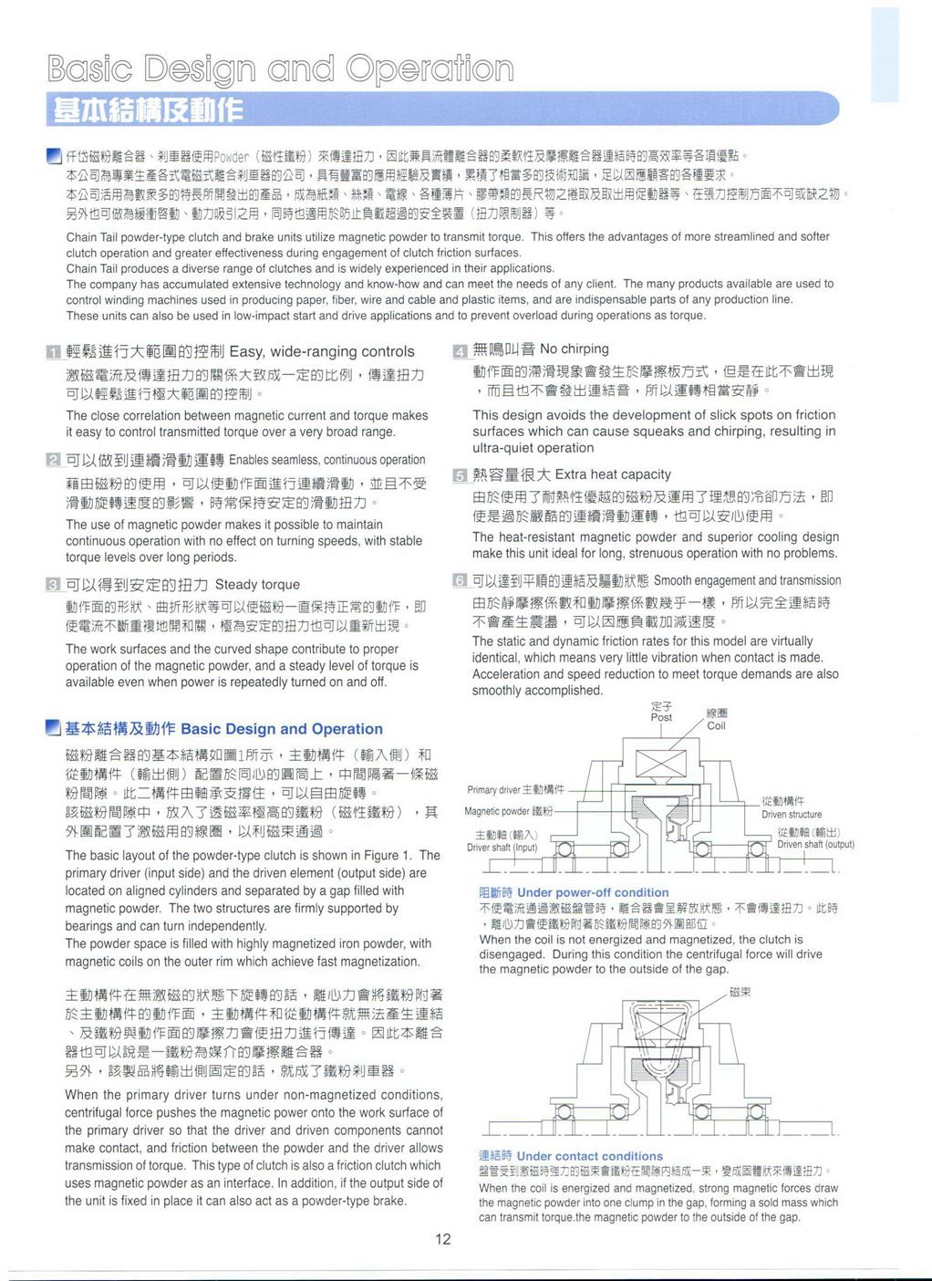 仟岱磁粉刹车器ZOPS20AA