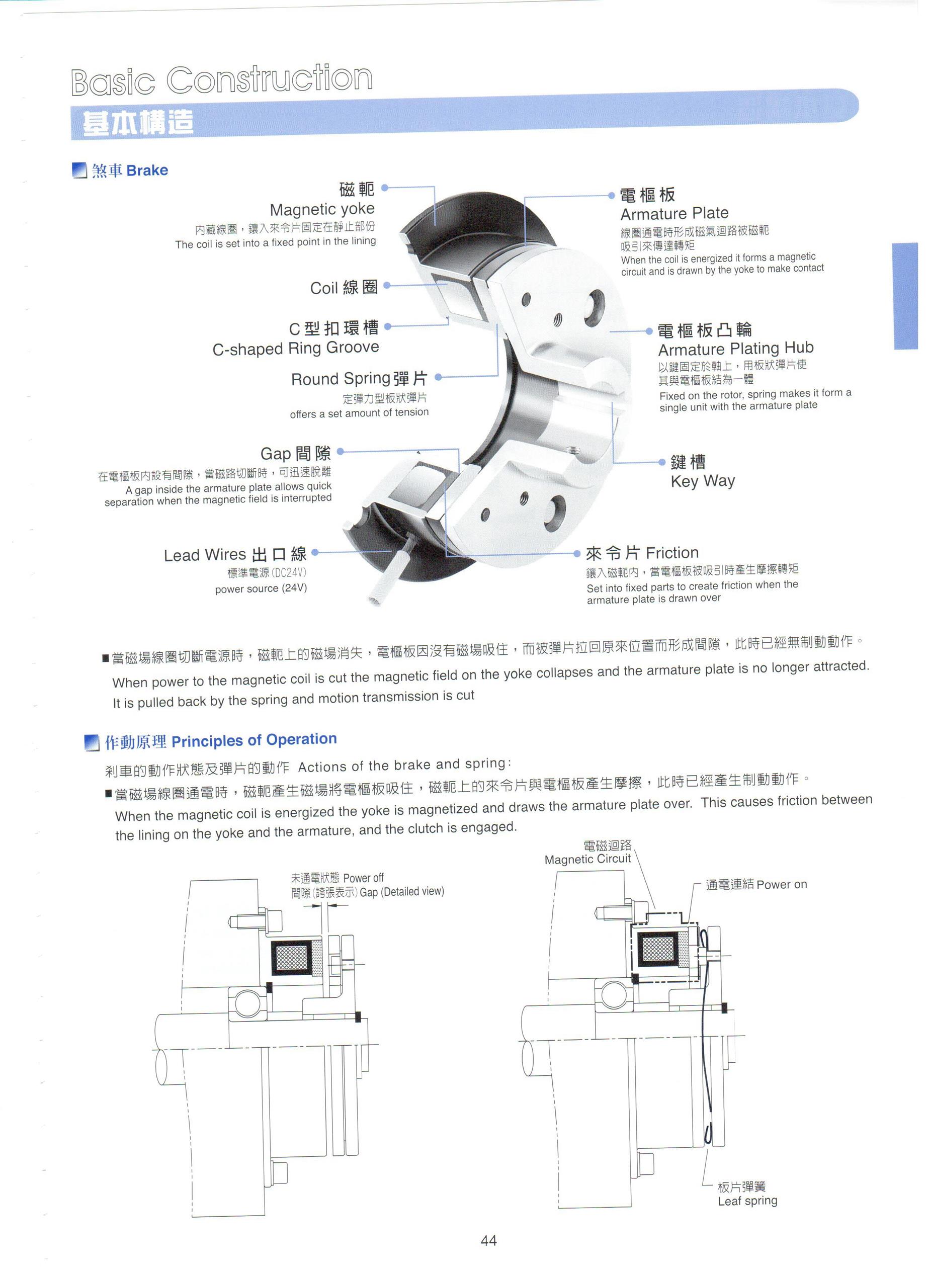 电磁离合器CDE010AB